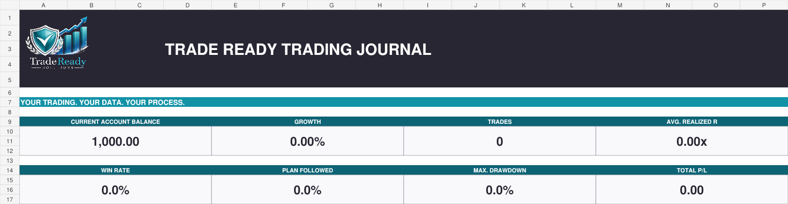 Preview of the Trade Ready Trading Journal dashboard and metrics